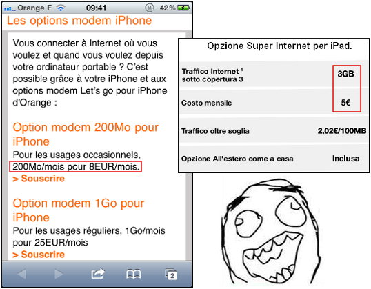 offerta iphone