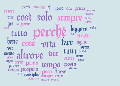 words